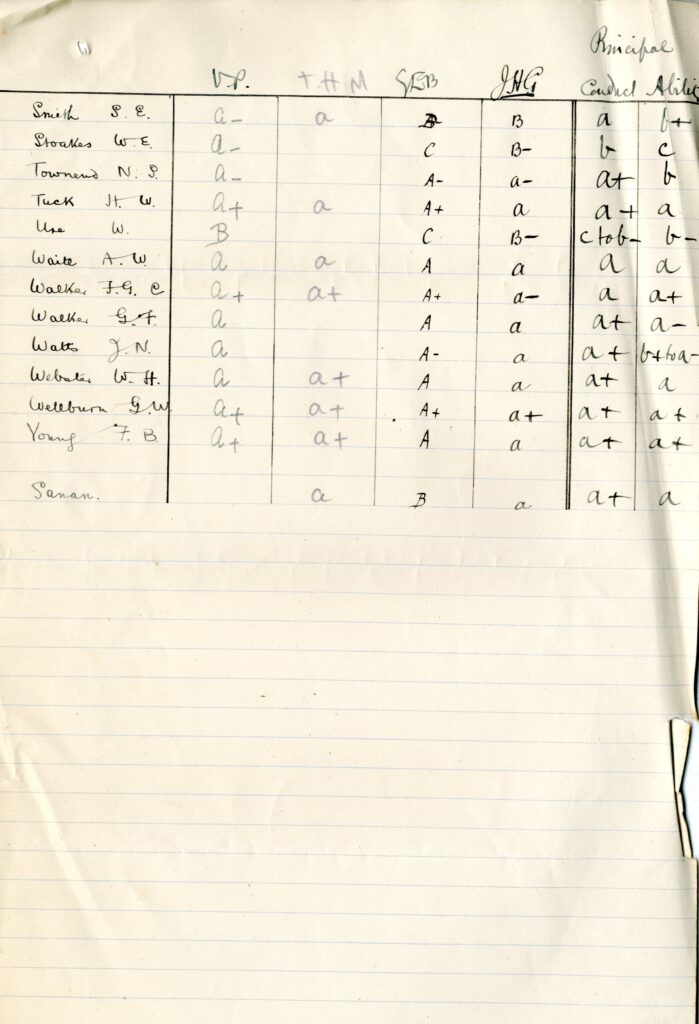 BFSS.BRC Register 1896 Sanan marks 1