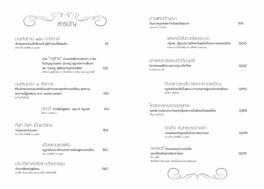 สารบัญหนังสือ สนั่นคิด